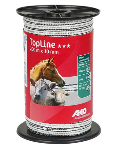 TopLine villanypásztor szalag